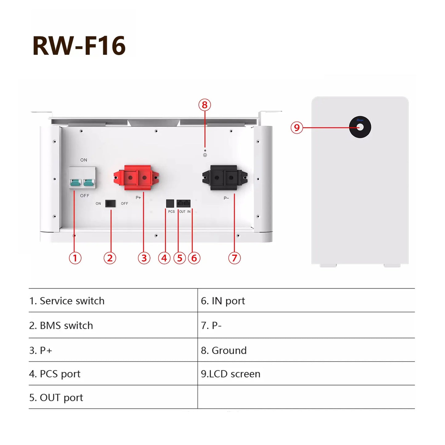 Batterie Lithium Murale  Deye RW-F16 -16kwh
