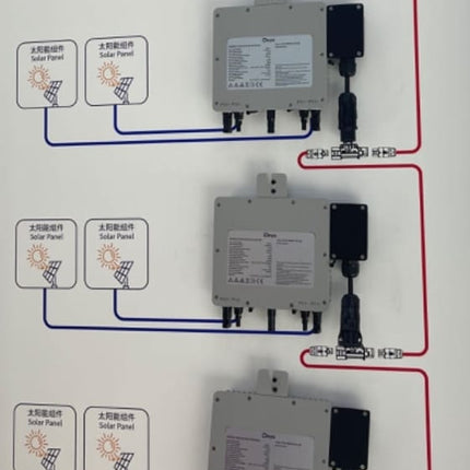 Micro-Onduleur Deye 800 W – 2 MPPT + WiFi Intégré