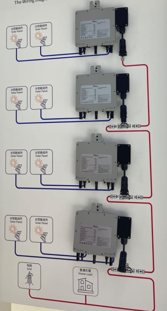 MICRO ONDULEUR DEYE 800W 2MPPT WIFI Intégré