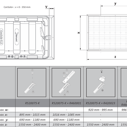 Renusol Console Plus Ballast Tray Set